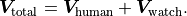 {\bm V}_{\rm total} = {\bm V}_{\rm human} + {\bm V}_{\rm watch}.