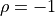 \rho = -1